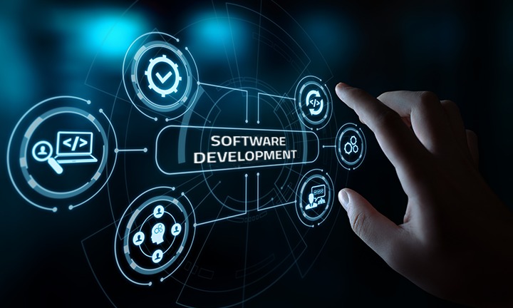 How Custom Software Development Service Can Transform Your Business Operations